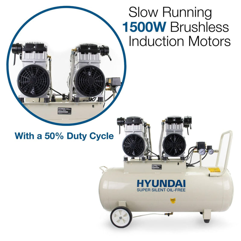 Hyundai Air Compressor Hyundai 100 Litre Low Noise, Oil Free, 145PSI Electric Air Compressor - HY2150100 5059608403947 HY2150100 - Buy Direct from Spare and Square