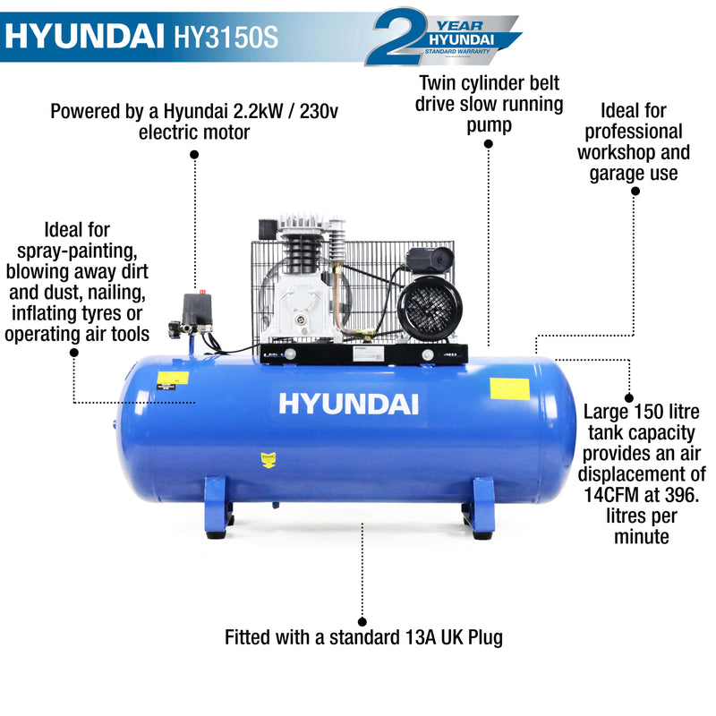 Hyundai Air Compressor Hyundai 150 litre, 145psi, Belt Drive, Twin Cylinder 3HP Air Compressor - HY3150S 5056275722753 HY3150S - Buy Direct from Spare and Square