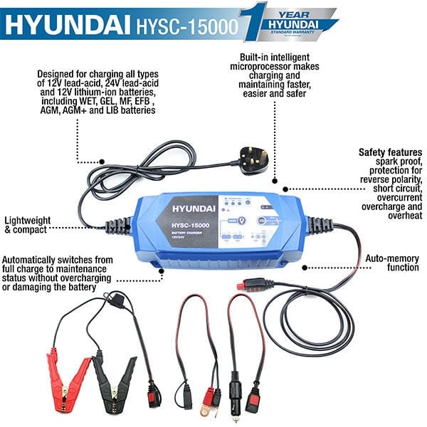 Hyundai Battery Charger Hyundai SMART Battery Charger 12v and 24v - HYSC-15000 HYSC-15000 - Buy Direct from Spare and Square