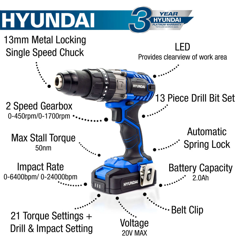 Hyundai Drill Hyundai Cordless Drill Driver - 20v Max Range - Includes 13 Piece Drill Bit Set 5059608234831 HY2176 - Buy Direct from Spare and Square