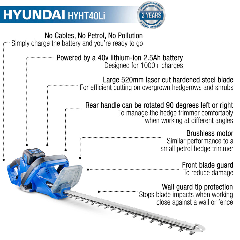 Hyundai Garden Strimmer Hyundai 40v Lithium-ion Battery Hedge Trimmer With Battery and Charger - HYHT40LI 5056275759193 HYHT40LI - Buy Direct from Spare and Square