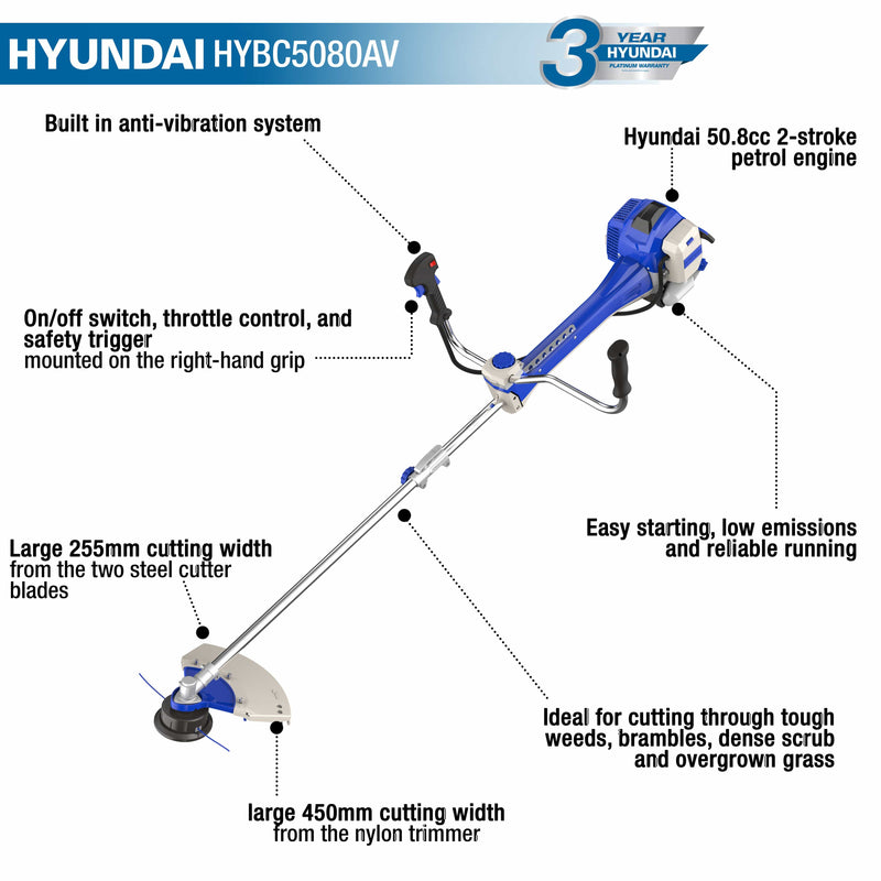 Hyundai Garden Strimmer Hyundai 50.8cc Anti-Vibration Grass Trimmer / Brushcutter - HYBC5080AV 0747150287676 HYBC5080AV - Buy Direct from Spare and Square