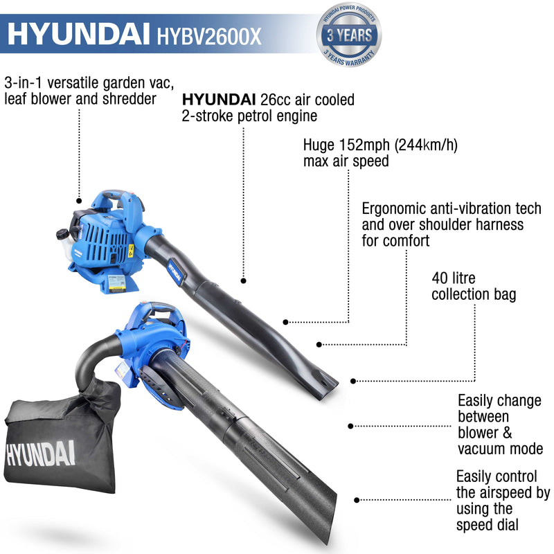 Hyundai Garden Vacuum Hyundai 26cc 2-Stroke 3-in-1 Petrol Leaf Blower, Garden Vac & Shredder - HYBV2600X 5056275799267 HYBV2600X - Buy Direct from Spare and Square