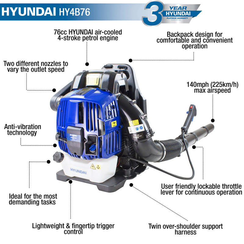 Hyundai Garden Vacuum Hyundai 76cc 4-Stroke Backpack Petrol Leaf Blower - HY4B76 5056275754860 HY4B76 - Buy Direct from Spare and Square