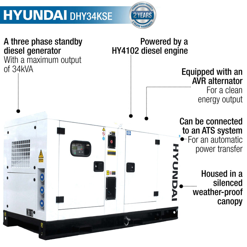Hyundai Generator Hyundai 27.5kW/34kVA Three Phase Diesel Generator - DHY34KSE 0700621496281 DHY34KSE - Buy Direct from Spare and Square