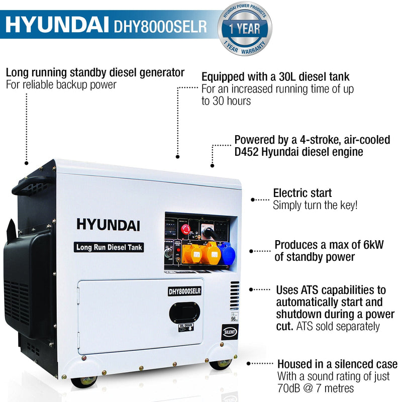 Hyundai Generator Hyundai 6kW/7.5kVA Long Run Standby Diesel Generator Single Phase - DHY8000SELR 610370632338 DHY8000SELR - Buy Direct from Spare and Square