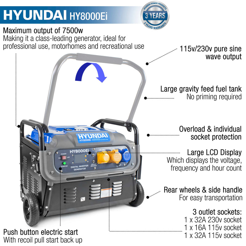 Hyundai Generator Hyundai 7500W Portable Petrol Inverter Generator 230v/115v - HY8000Ei 5056275758912 HY8000Ei - Buy Direct from Spare and Square