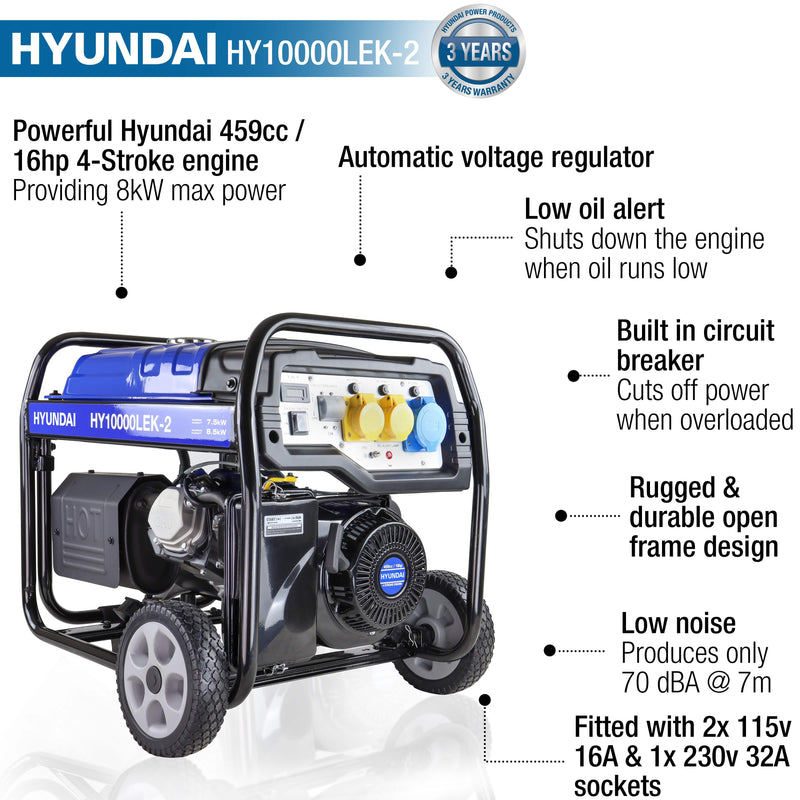 Hyundai Generator Hyundai 8000W 8kW/10kVA* Recoil and Electric Start Site Petrol Generator - HY10000LEK-2 0600231978088 HY10000LEK-2 - Buy Direct from Spare and Square