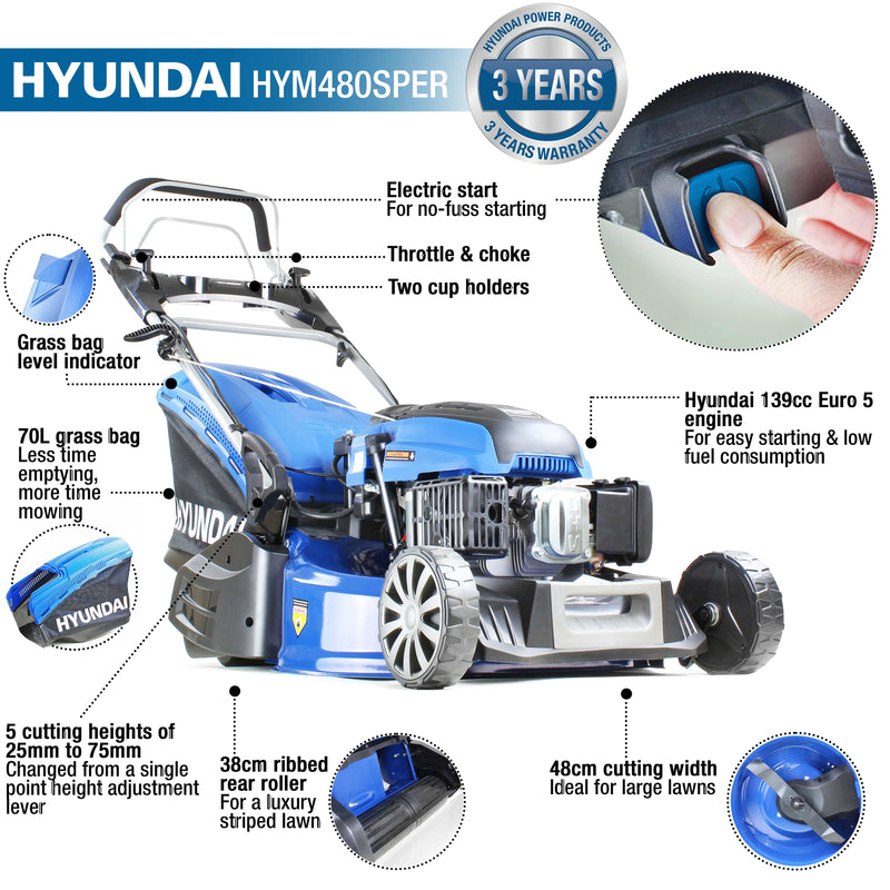 Hyundai Lawnmower Hyundai 48cm 139cc Electric-Start Self-Propelled Petrol Roller Lawnmower - HYM480SPER 5056275756086 HYM480SPER - Buy Direct from Spare and Square