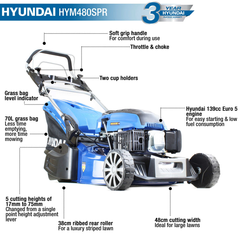 Hyundai Lawnmower Hyundai 48cm 139cc Self-Propelled Petrol Roller Lawnmower - HYM480SPR HYM480SPR - Buy Direct from Spare and Square