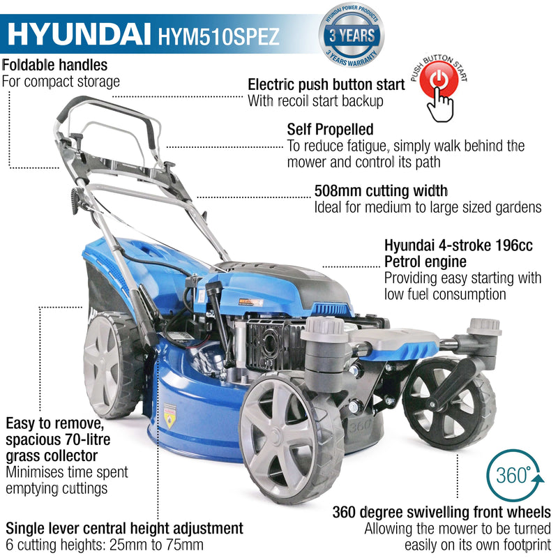 Hyundai Lawnmower Hyundai 51cm 196cc Electric-Start Self-Propelled Heavy Duty Petrol Lawnmower - HYM510SPEZ 5056275759001 HYM510SPEZ - Buy Direct from Spare and Square