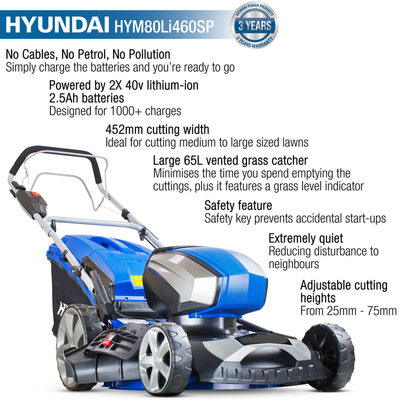 Hyundai Lawnmower Hyundai 80v 45cm Cordless Lithium-Ion Battery Powered Self Propelled Lawnmower - HYM80Li460SP 5056275759179 HYM80Li460SP - Buy Direct from Spare and Square