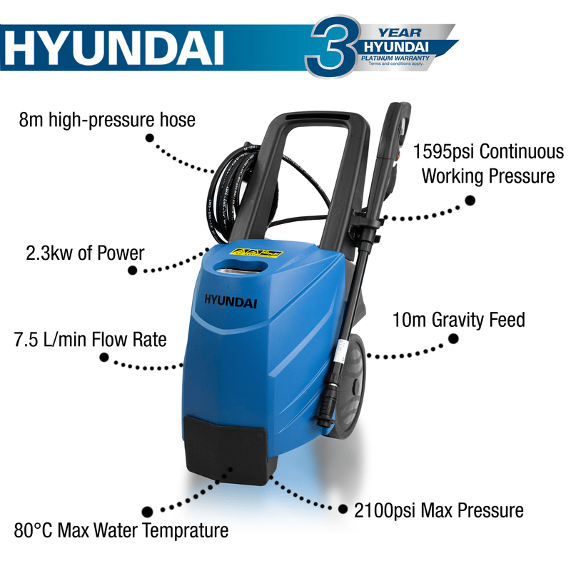 Hyundai Pressure Washer Hyundai 2100psi / 145bar Hot Pressure Washer, 80°c Power Washer - HY145HPW-1 5059608229738 HY145HPW-1 - Buy Direct from Spare and Square