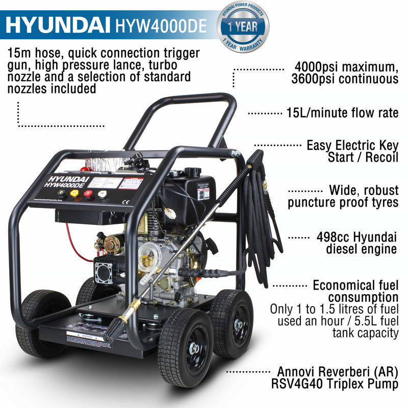 Hyundai Pressure Washer Hyundai 4000psi 498cc 15L/min Diesel Pressure Washer - HYW4000DE 5056275799243 HYW4000DE - Buy Direct from Spare and Square
