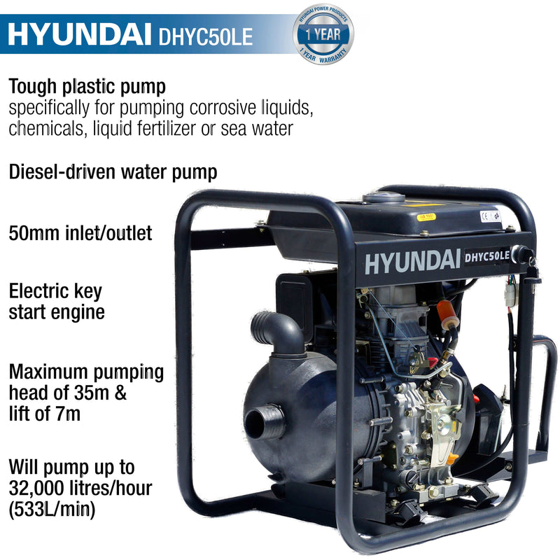 Hyundai Water Pump Hyundai 50mm 2" Electric Start Diesel Chemical Water Pump - DHYC50LE 5056275759063 DHYC50LE - Buy Direct from Spare and Square