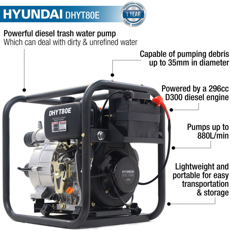 Hyundai Water Pump Hyundai 80mm 3" Diesel Trash Water Pump - DHYT80E 719239572812 DHYT80E - Buy Direct from Spare and Square