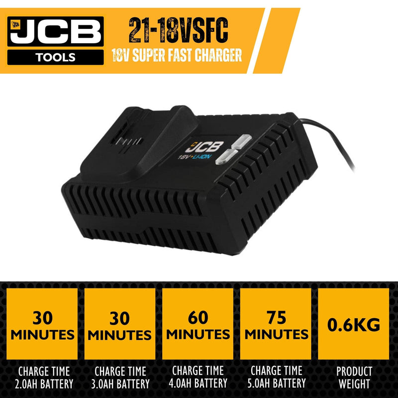 JCB Batteries & Accessories JCB 18v 4.0a Fast Battery Charger - Suitable For 18v JCB Tools Batteries 21-18VSFC - Buy Direct from Spare and Square