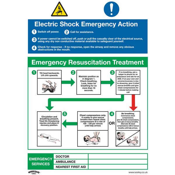 Sealey Safety Signs Electric Shock Emergency Action - Safe Conditions Safety Sign - Rigid Plastic - Pack of 10-SS33P10 5054630001574 SS33P10 - Buy Direct from Spare and Square