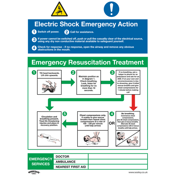 Sealey Safety Signs Electric Shock Emergency Action - Safe Conditions Safety Sign - Rigid Plastic-SS33P1 5054630001772 SS33P1 - Buy Direct from Spare and Square