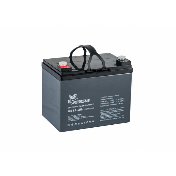 Spare and Square Scrubber Dryer Spares AGM 12v Monoblock Deep Cycle Scrubber Dryer Battery - Gansow CT15, IPC CT15 GB1235 - Buy Direct from Spare and Square