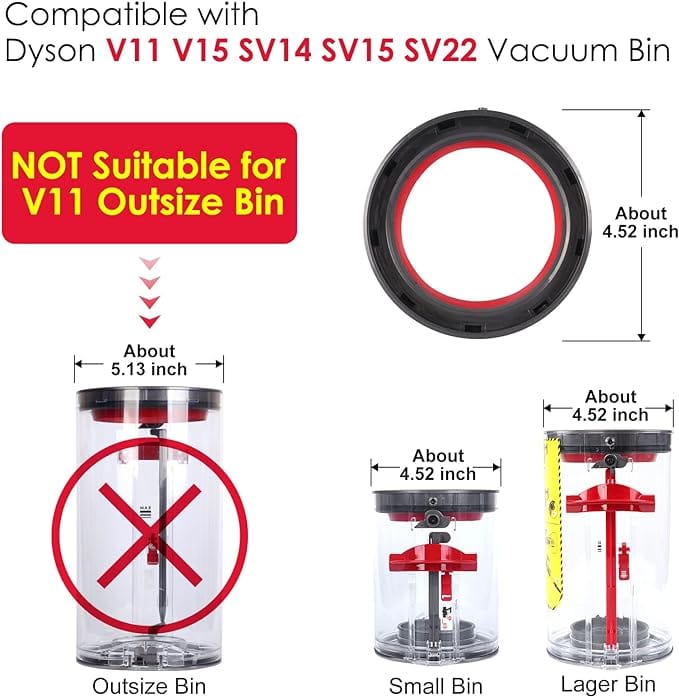 Spare and Square Vacuum Spares Dyson V11 and V15 Series Dust Bin Top Gasket Ring Seal For Dust Reservoir 15-DY-272 - Buy Direct from Spare and Square