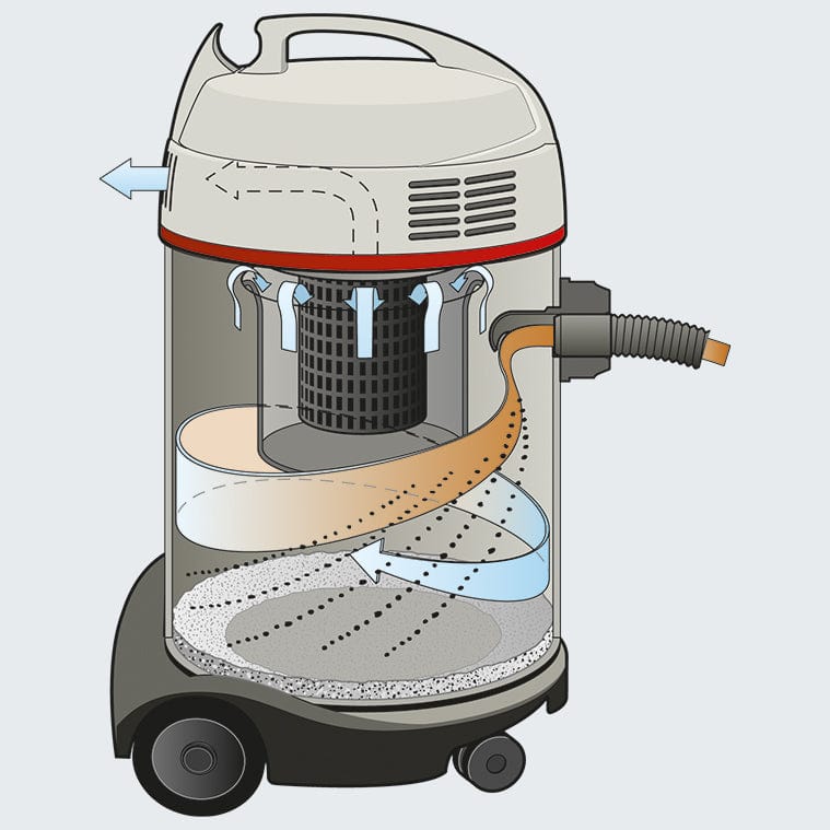 Sprintus Vacuum Cleaner Sprintus Waterking XL - 45 Litre Wet and Dry Commercial Vacuum 109902 - Buy Direct from Spare and Square